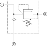 Figure 4. HRDB relief-after-check cartridge